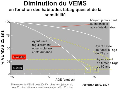 Illustration du site Respiliège